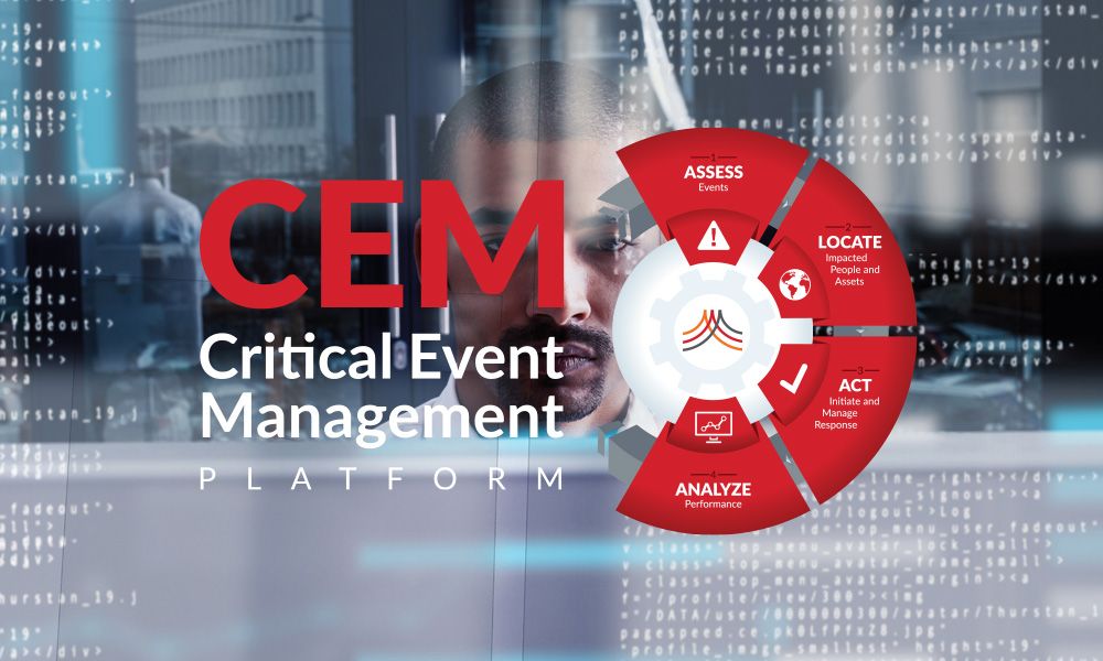 Critical Event Management Hero